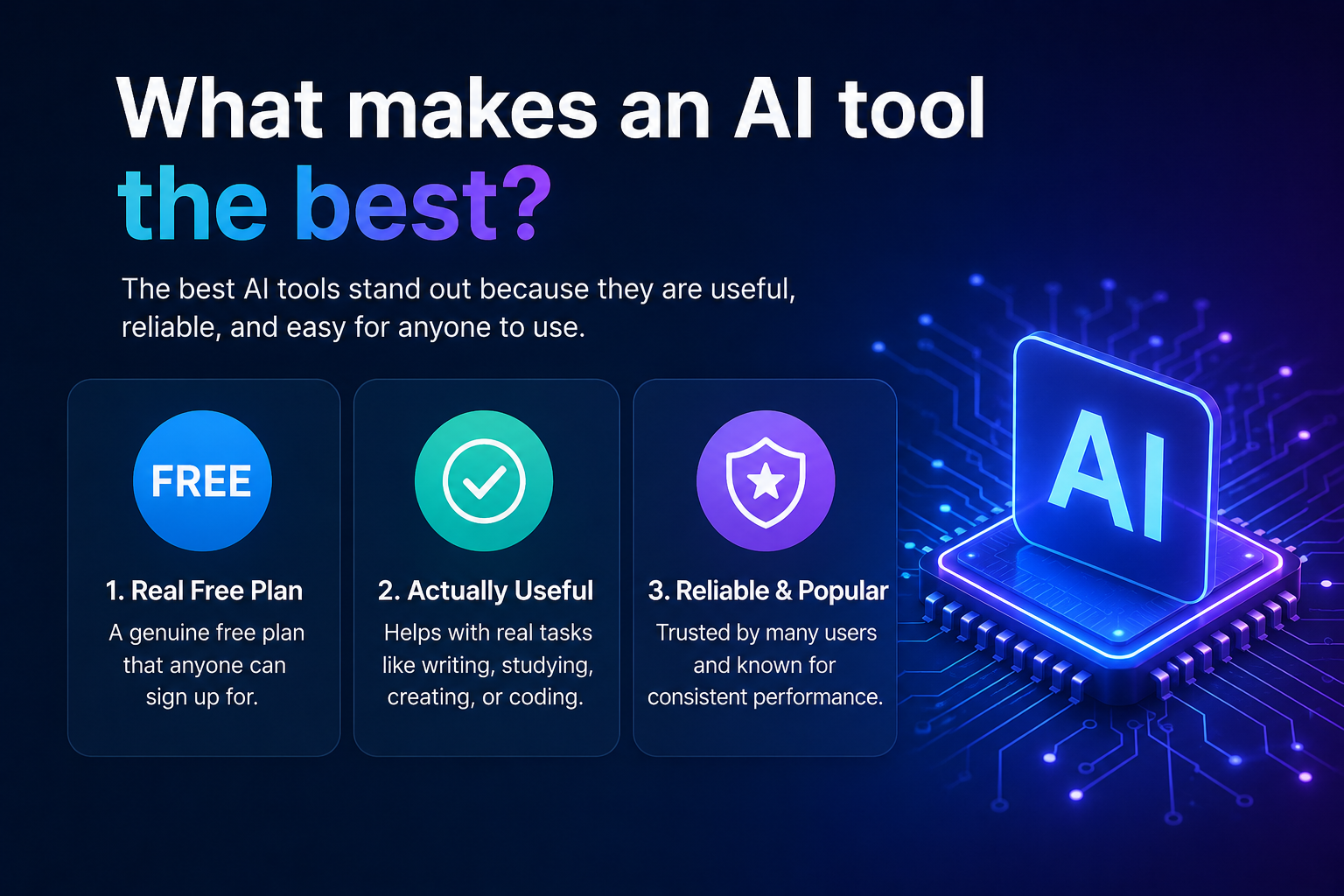 Illustration explaining what makes an AI tool the best, highlighting key qualities such as a real free plan, usefulness for everyday tasks, and reliability with a friendly AI robot and modern technology graphics.