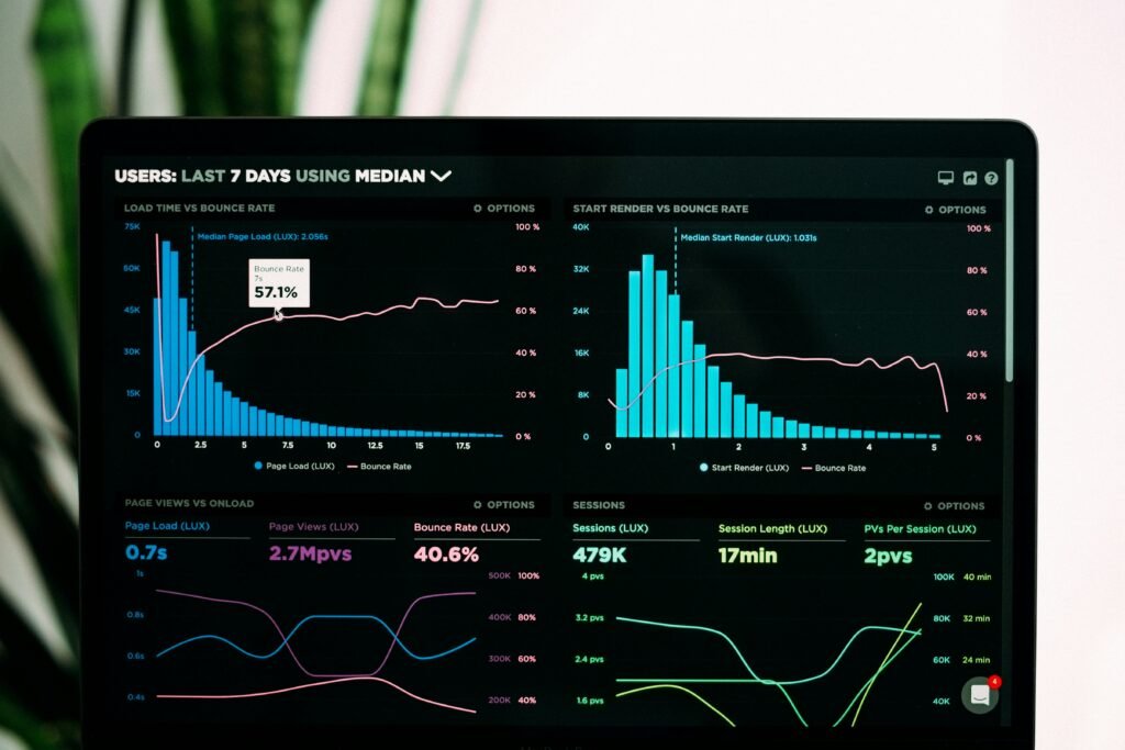 AI analyzing sales data in Microsoft Excel dashboard